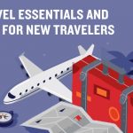 Travel Essentials for New Travelers – Top 12 Travel Tips for Allied ...